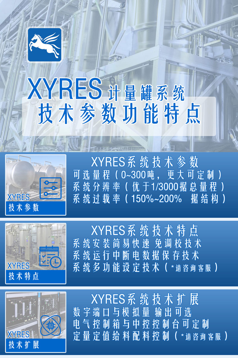 XYRES電子稱重式計(jì)量罐系統(tǒng) 配置參數(shù)