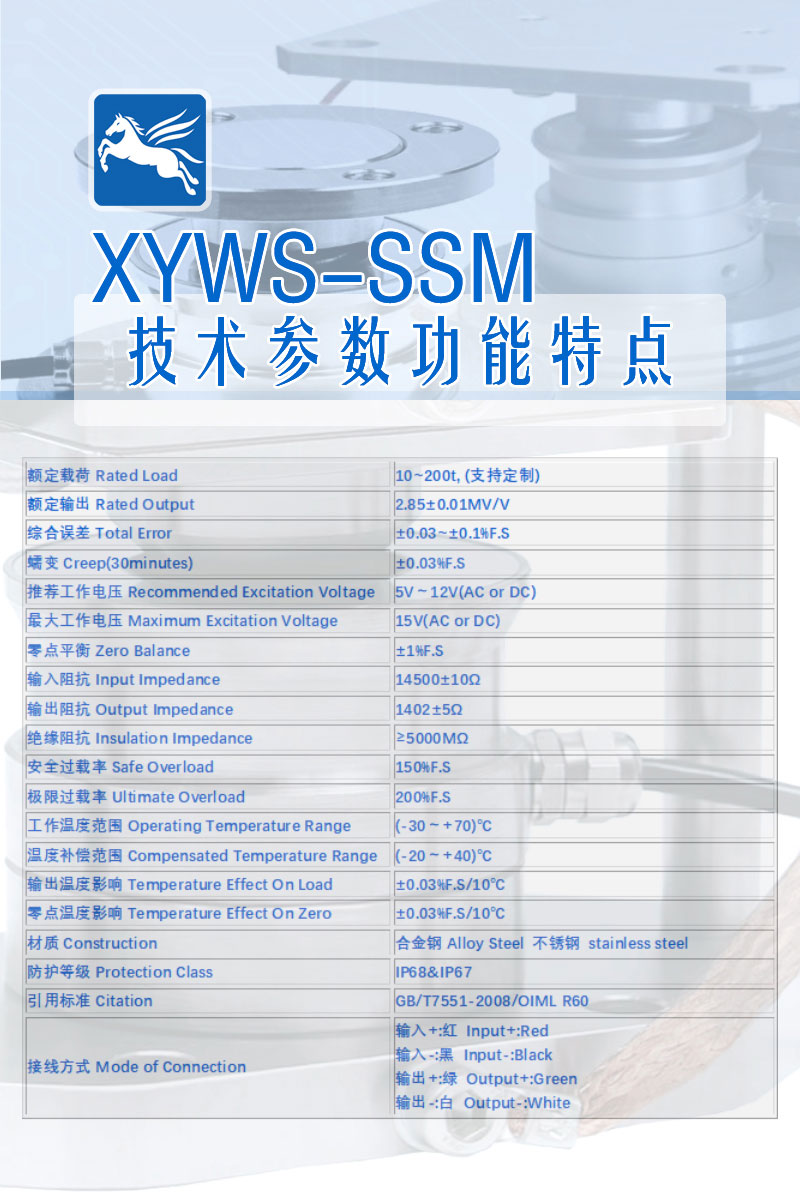 XYWS-SSM 技術(shù)參數(shù)